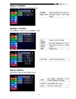 Предварительный просмотр 17 страницы Power Acoustik PD-701 Owner'S Manual