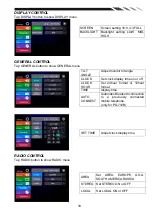 Предварительный просмотр 18 страницы Power Acoustik PD-712 Owner'S Manual