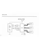 Preview for 4 page of Power Acoustik PEQ-70 Owner'S Manual