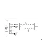 Preview for 5 page of Power Acoustik PEQ-81S Owner'S Manual