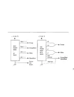 Preview for 5 page of Power Acoustik PEQ-82P Owner'S Manual