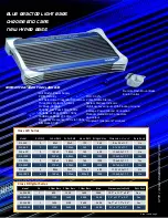 Предварительный просмотр 5 страницы Power Acoustik PMD-103CM Brochure