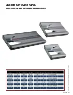 Предварительный просмотр 13 страницы Power Acoustik PMD-103CM Brochure