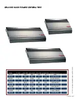 Предварительный просмотр 15 страницы Power Acoustik PMD-103CM Brochure