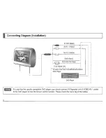 Предварительный просмотр 5 страницы Power Acoustik PT-622TS Instruction Manual