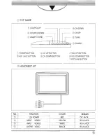 Preview for 4 page of Power Acoustik PT-701MHR User Manual