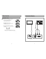 Preview for 6 page of Power Acoustik PT-770HGM Owner'S Manual