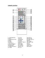 Preview for 7 page of Power Acoustik PTID-4003TV Owner'S Manual