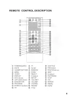 Предварительный просмотр 7 страницы Power Acoustik PTID-4004 Owner'S Manual