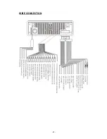 Preview for 13 page of Power Acoustik PTID-5300T Owner'S Manual