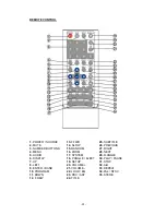 Preview for 14 page of Power Acoustik PTID-5850N Operating Manual