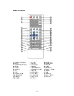 Предварительный просмотр 15 страницы Power Acoustik PTID-5850NR Owner'S Manual