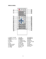 Preview for 15 page of Power Acoustik PTID-5850NRT Operating Manual