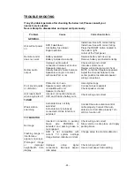 Preview for 46 page of Power Acoustik PTID-5850NRT Operating Manual