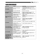 Предварительный просмотр 24 страницы Power Acoustik PTID-6250B Owner'S Manual