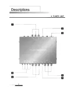 Preview for 8 page of Power Acoustik PTID-644 Owner'S Manual