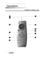 Preview for 10 page of Power Acoustik PTID-644 Owner'S Manual