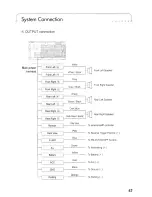 Предварительный просмотр 44 страницы Power Acoustik PTID-6500 Instruction Manual