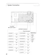 Предварительный просмотр 45 страницы Power Acoustik PTID-6500 Instruction Manual