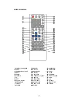 Preview for 13 page of Power Acoustik PTID-7001NT Operating Manual