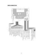 Предварительный просмотр 9 страницы Power Acoustik PTID-7250N Operating Manual