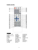 Предварительный просмотр 15 страницы Power Acoustik PTID-7250N Operating Manual