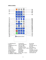 Предварительный просмотр 14 страницы Power Acoustik PTID-7350NBT Operating Manual