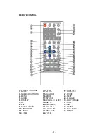 Предварительный просмотр 13 страницы Power Acoustik PTID-8001N Operating Manual