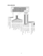 Preview for 9 page of Power Acoustik PTID-8001NT Operating Manual