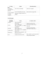 Preview for 51 page of Power Acoustik PTID-8940N Operating Manual