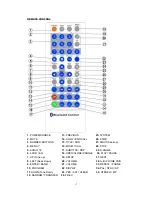 Предварительный просмотр 18 страницы Power Acoustik PTID-8940NBT Operating Manual