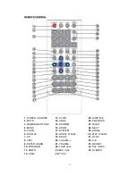 Preview for 18 page of Power Acoustik PTID-8960 Operating Manual