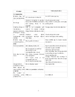 Preview for 48 page of Power Acoustik PTID-8960 Operating Manual