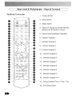 Предварительный просмотр 9 страницы Power Acoustik PTID-900PKG Owner'S Manual