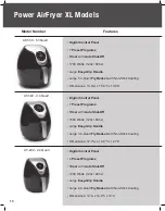 Предварительный просмотр 16 страницы Power AirFryer XL AF-240 Owner'S Manual