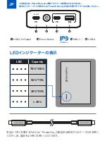 Preview for 8 page of Power Arc ArcPack PA1801 User Manual