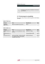 Preview for 68 page of power automation PA 8000 EL Installation Instructions Manual