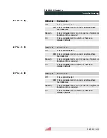 Preview for 113 page of power automation PA 8000 LW Series Installation Instructions Manual