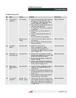 Preview for 118 page of power automation PA 8000 LW Series Installation Instructions Manual