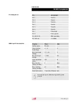 Preview for 67 page of power automation PA 8000 Installation Instructions Manual