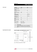 Preview for 68 page of power automation PA 8000 Installation Instructions Manual