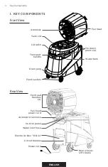 Preview for 4 page of Power Breezer Mach 4+ User Manual