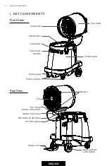 Preview for 4 page of Power Breezer PB10-C-00-B User Manual