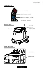 Preview for 5 page of Power Breezer PB10-C-00-B User Manual