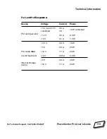 Preview for 143 page of Power Computing PowerBase Low-Profile User Manual