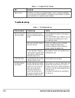 Preview for 186 page of Power Computing PowerBase Low-Profile User Manual