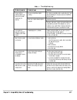 Preview for 187 page of Power Computing PowerBase Low-Profile User Manual