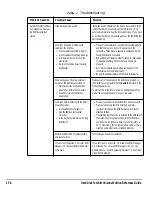 Preview for 188 page of Power Computing PowerBase Low-Profile User Manual