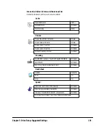 Preview for 220 page of Power Computing PowerBase Low-Profile User Manual