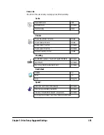 Preview for 222 page of Power Computing PowerBase Low-Profile User Manual